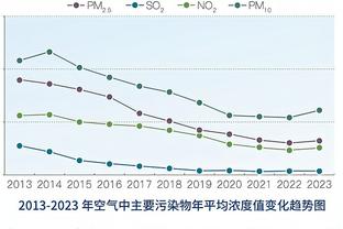 理记：有多少人敢说自己从来没送过礼？足球只是社会的缩影罢了