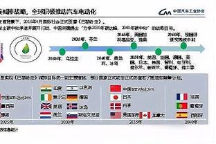 阿贾克斯主帅证实：我们正在与亨德森进行认真的商谈