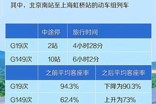 拜仁能顶住？本轮拜仁失分＆药厂残阵绝杀，双方即将直接交手？